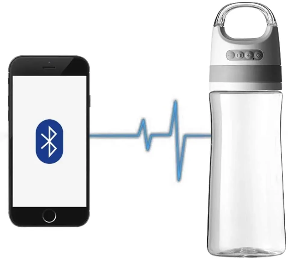 Smart Sports Music Bottle